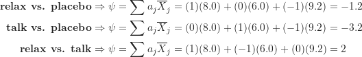 \begin{align*}\textbf {relax vs. placebo} \Rightarrow \psi &= \sum a_j \overline X_j = (1)(8.0)+(0)(6.0)+(-1)(9.2) = -1.2 \\\textbf {talk vs. placebo} \Rightarrow \psi &= \sum a_j \overline X_j = (0)(8.0)+(1)(6.0)+(-1)(9.2) = -3.2 \\\textbf {relax vs. talk} \Rightarrow \psi &= \sum a_j \overline X_j = (1)(8.0)+(-1)(6.0)+(0)(9.2) = 2\end{align*}