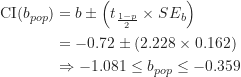 \begin{align*}\text {CI}(b_{pop}) &=  b \pm \left ( t_{\frac {1-p}{2}} \times SE_b \right ) \\&= -0.72 \pm ( 2.228 \times 0.162 ) \\& \Rightarrow -1.081 \leq b_{pop} \leq -0.359\end{align*}