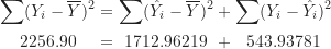 \begin{gather*}\begin{alignat*}{3}&\sum (Y_i-\overline Y)^2 &&= \sum (\hat Y_i-\overline Y)^2 &&+ \sum (Y_i-\hat Y_i)^2 \\& \quad \ 2256.90 &&= \ 1712.96219 &&+ \ \ 543.93781\end{alignat*}\end{gather*}