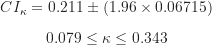 \begin{gather*}CI_{\kappa} = 0.211 \pm (1.96 \times 0.06715) \\[5pt]0.079 \leq \kappa \leq 0.343\end{gather*}