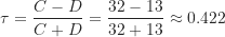 \begin{equation*}\tau &=\frac {C-D}{C+D} = \frac {32-13}{32+13} \approx 0.422\end{equation*}