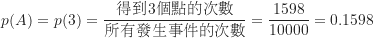 \begin{equation*}\begin{CJK*}{UTF8}{bsmi}p(A)=p(3)=\frac {\text {得到3個點的次數}}{\text {所有發生事件的次數}}=\frac {1598}{10000}=0.1598\end{CJK*}\end{equation*}