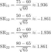 \begin{align*}\text {SR}_{11} &= \frac {75-60}{\sqrt {60}} \approx 1.936 \\[5pt]\text {SR}_{12} &= \frac {50-65}{\sqrt {65}} \approx -1.861 \\[5pt]\text {SR}_{21} &= \frac {45-60}{\sqrt {60}} \approx -1.936 \\[5pt]\text {SR}_{22} &= \frac {80-65}{\sqrt {65}} \approx 1.861\end{align*}