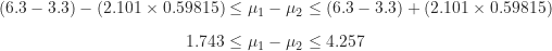 \begin{align*}(6.3-3.3)-(2.101 \times 0.59815) &\leq \mu_1-\mu_2 \leq (6.3-3.3)+(2.101 \times 0.59815) \\[5pt]1.743 &\leq \mu_1-\mu_2 \leq 4.257\end{align*}