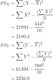 \begin{equation*}\begin{align}SS_X &=\sum (X-\overline X)^2 \\&=\sum X^2-\frac {(\sum X)^2}{N} \\&=21894-\frac {444^2}{10} \\&=2180.4 \\SS_Y &=\sum (Y-\overline Y)^2 \\&=\sum Y^2-\frac {(\sum Y)^2}{N} \\&=61393-\frac {769^2}{10} \\&=2256.9\end{align}\end{equation*}