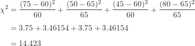 \begin{align*}\chi^2 &= \frac {(75-60)^2}{60} + \frac {(50-65)^2}{65} + \frac {(45-60)^2}{60} + \frac {(80-65)^2}{65} \\[5pt]&= 3.75 + 3.46154 + 3.75 + 3.46154 \\[5pt]&= 14.423\end{align*}