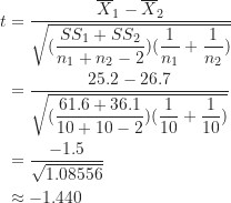 \begin{align*}t &= \frac {\overline X_1-\overline X_2}{\sqrt{(\dfrac {SS_1+SS_2}{n_1+n_2-2})(\dfrac {1}{n_1}+\dfrac {1}{n_2})}} \\&= \frac {25.2-26.7}{\sqrt {(\dfrac {61.6+36.1}{10+10-2})(\dfrac {1}{10}+\dfrac {1}{10})}} \\&= \frac {-1.5}{\sqrt {1.08556}} \\&\approx -1.440\end{align*}