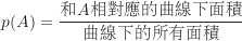 \begin{equation*}\begin{CJK*}{UTF8}{bsmi}p(A) = \frac {\text {和$A$相對應的曲線下面積}}{\text {曲線下的所有面積}}\end{CJK*}\end{equation*}