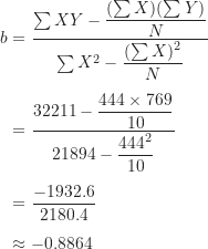 \begin{align*}b &=\frac {\sum {XY}-\dfrac {(\sum X)(\sum Y)}{N}}{\sum X^2-\dfrac {(\sum X)^2}{N}} \\[5pt]&=\frac {32211-\dfrac {444 \times 769}{10}}{21894-\dfrac {444^2}{10}} \\[5pt]&=\frac {-1932.6}{2180.4} \\[5pt]&\approx -0.8864\end{align*}
