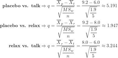 \begin{align*}\textbf {placebo vs. talk} \Rightarrow q &= \frac {\overline X_p-\overline X_t}{\sqrt {\dfrac {MS_w}{n}}} = \frac {9.2-6.0}{\sqrt {\dfrac {1.9}{5}}} \approx 5.191 \\\textbf {placebo vs. relax} \Rightarrow q &= \frac {\overline X_p-\overline X_r}{\sqrt {\dfrac {MS_w}{n}}} = \frac {9.2-8.0}{\sqrt {\dfrac {1.9}{5}}} \approx 1.947 \\\textbf {relax vs. talk} \Rightarrow q &= \frac {\overline X_r-\overline X_t}{\sqrt {\dfrac {MS_w}{n}}} = \frac {8.0-6.0}{\sqrt {\dfrac {1.9}{5}}} \approx 3.244\end{align*}