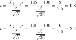 \begin{align*}t &= \frac {\overline X_1-\mu}{\dfrac {s}{\sqrt N}}=\frac {102-100}{\dfrac {15}{\sqrt {36}}}=\frac {2}{2.5}=0.8 \\[10pt]t &= \frac {\overline X_2-\mu}{\dfrac {s}{\sqrt N}}=\frac {106-100}{\dfrac {15}{\sqrt {36}}}=\frac {6}{2.5}=2.4\end{align*}