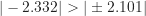 |-2.332|>|\pm 2.101|