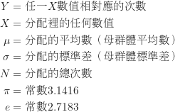 \begin{equation*}\begin{CJK*}{UTF8}{bsmi}\begin{align*}Y &= \text {任一$X$數值相對應的次數} \\X &= \text {分配裡的任何數值} \\\mu &= \text {分配的平均數（母群體平均數）} \\\sigma &= \text {分配的標準差（母群體標準差）} \\N &= \text {分配的總次數} \\\pi &= \text {常數3.1416} \\e &= \text {常數2.7183}\end{align*}\end{CJK*}\end{equation*}