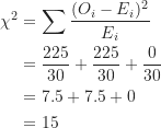 \begin{align*}\chi^2 &= \sum {\frac {(O_i-E_i)^2}{E_i}} \\&= \frac {225}{30}+\frac {225}{30}+\frac {0}{30} \\&= 7.5+7.5+0 \\&= 15\end{align*}