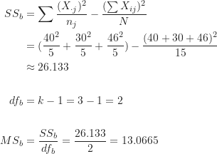 \begin{align*}SS_b &= \sum \frac {(X_{\cdot j})^2}{n_j}-\frac {(\sum X_{ij})^2}{N} \\&= (\frac {40^2}{5}+\frac {30^2}{5}+\frac {46^2}{5})-\frac {(40+30+46)^2}{15} \\&\approx 26.133 \\\\df_b &= k-1 = 3-1 = 2 \\\\MS_b &= \frac {SS_b}{df_b}=\frac {26.133}{2} = 13.0665\end{align*}