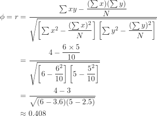 \begin{align*}\phi=r &= \frac {\sum xy-\dfrac {(\sum x)(\sum y)}{N}}{\sqrt { \left [ \sum x^2-\dfrac {(\sum x)^2}{N} \right ] \left [ \sum y^2-\dfrac {(\sum y)^2}{N} \right ] }} \\&= \frac {4-\dfrac {6 \times 5}{10}}{\sqrt { \left [ 6-\dfrac {6^2}{10} \right ] \left [ 5-\dfrac {5^2}{10} \right ] }} \\&= \frac {4-3}{\sqrt {(6-3.6)(5-2.5)}} \\& \approx 0.408\end{align*}