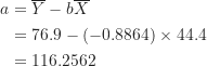 \begin{align*}a &=\overline Y-b \overline X \\&=76.9-(-0.8864) \times 44.4 \\&=116.2562\end{align*}