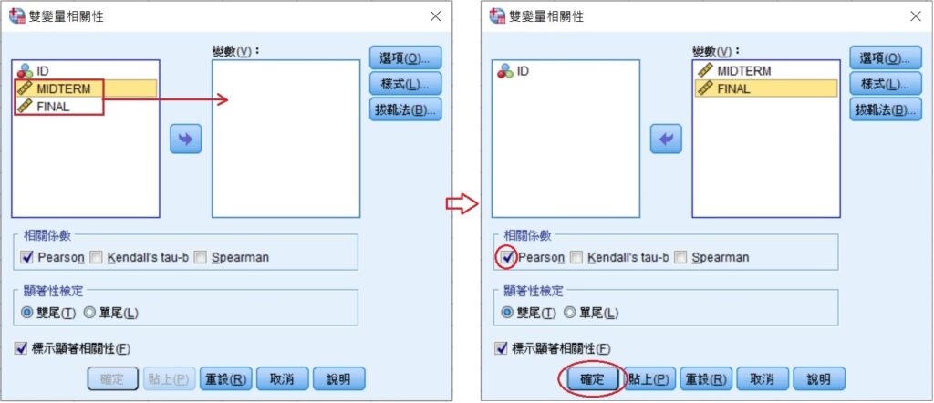 dialog box of bivariate correlation in spss