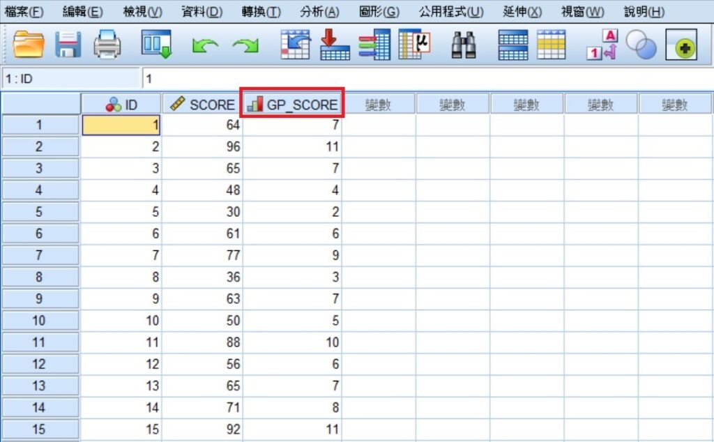 output of spss visual binning for grouped frequency distribution