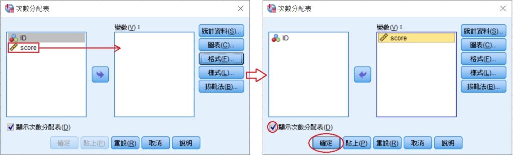 dialog-box of frequency distribution in spss