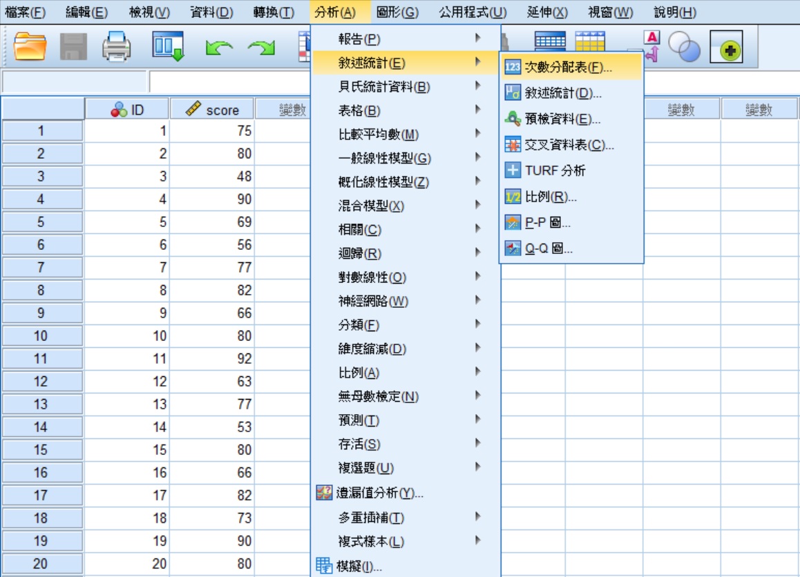 spss menu of frequency distribution