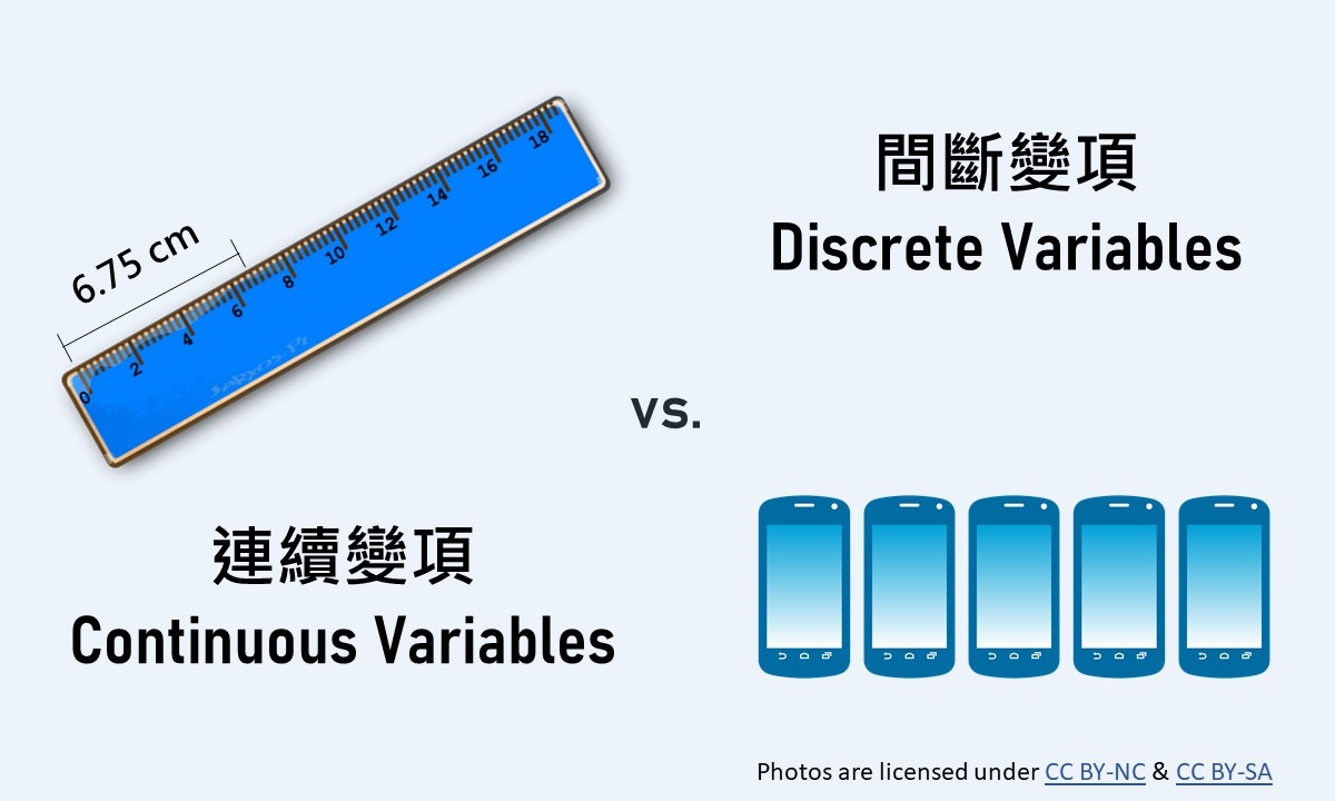 featured image of continuous vs discrete variables