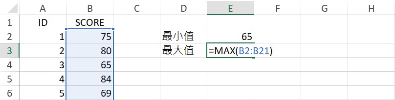 max function for individual scores