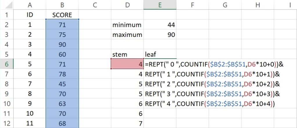 finding leaf values for the 1st stem in excel