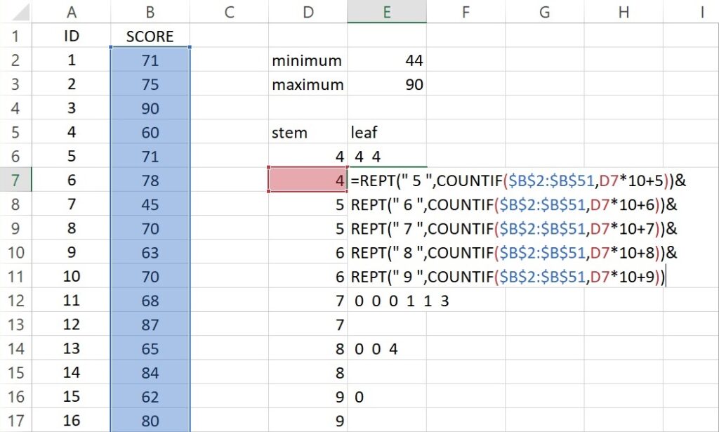 finding leaf values for the 2nd stem in excel