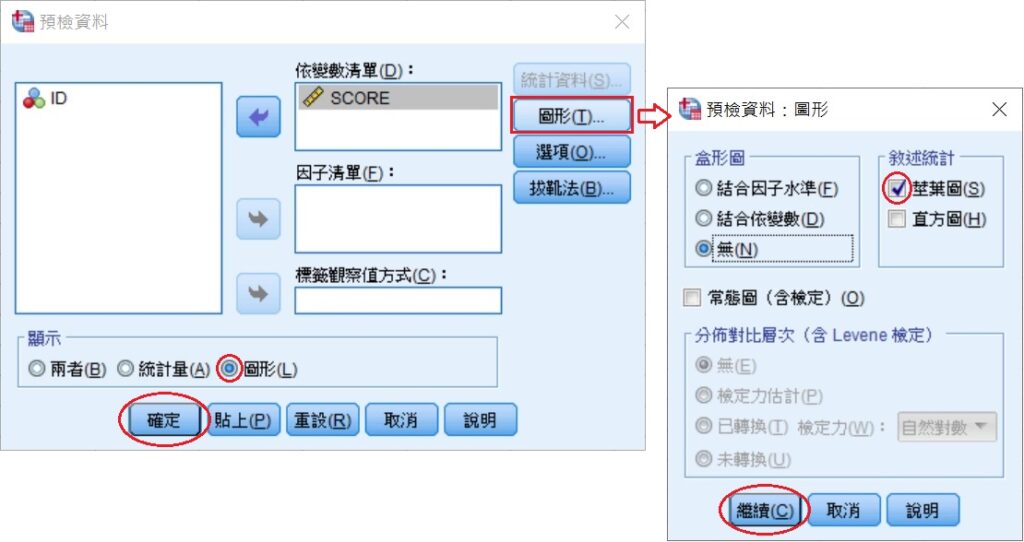 dialog box of explore to make stem and leaf plot in spss