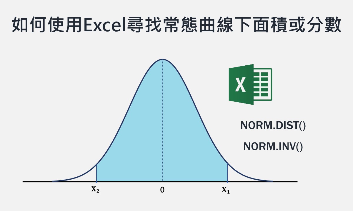 如何使用Excel尋找常態曲線下面積或分數