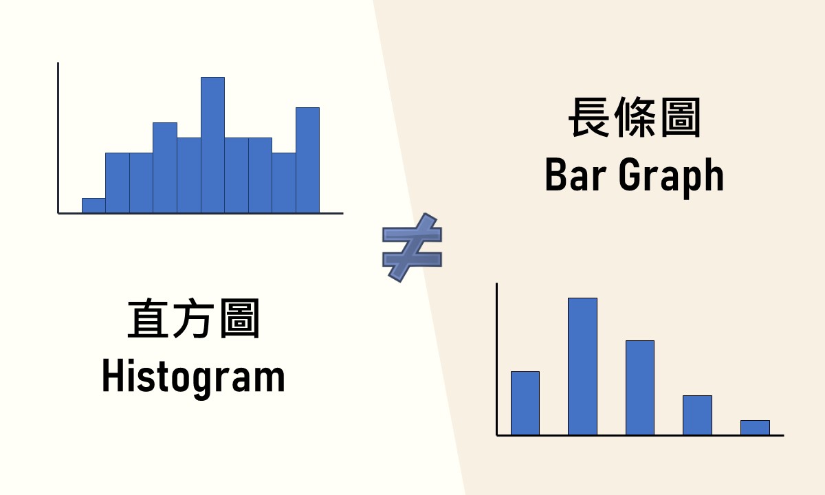 featured image of bar graph