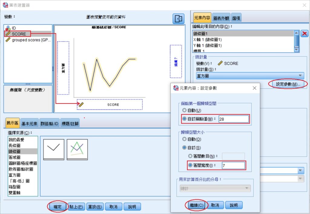 setting parameters for drawing frequency polygon in the spss chart builder