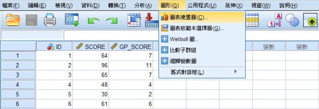 spss menu of frequency polygon