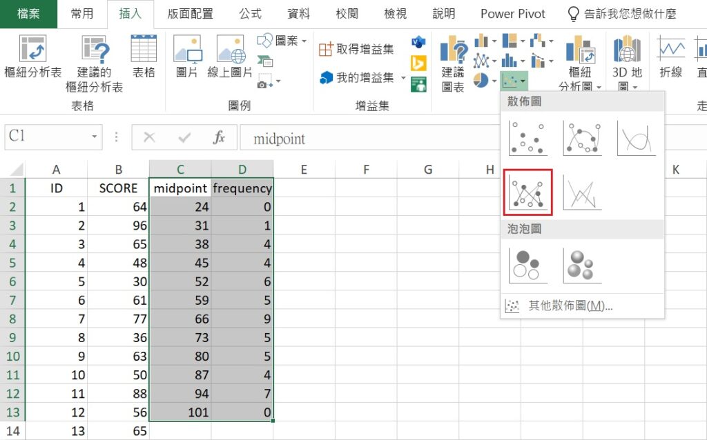 scatter with lines and markers in excel