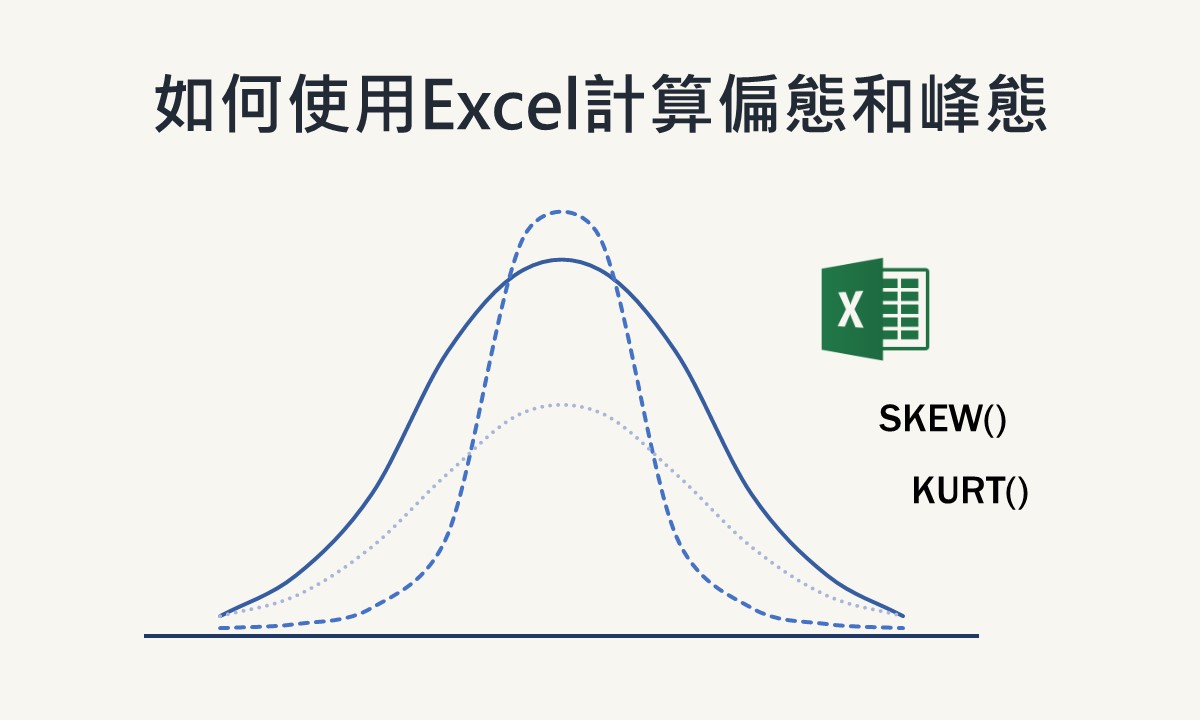 featured image of skewness and kurtosis by excel