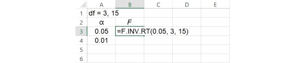 F critical value with alpha 0.05 by excel