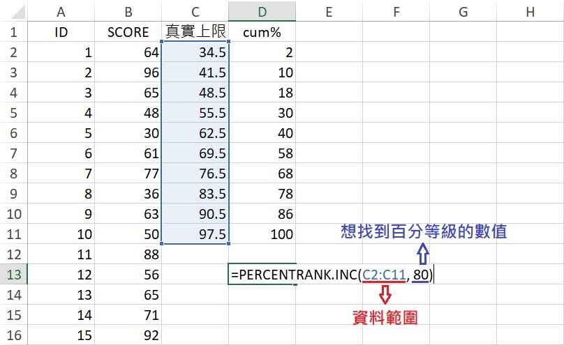 percentrank.inc function in excel