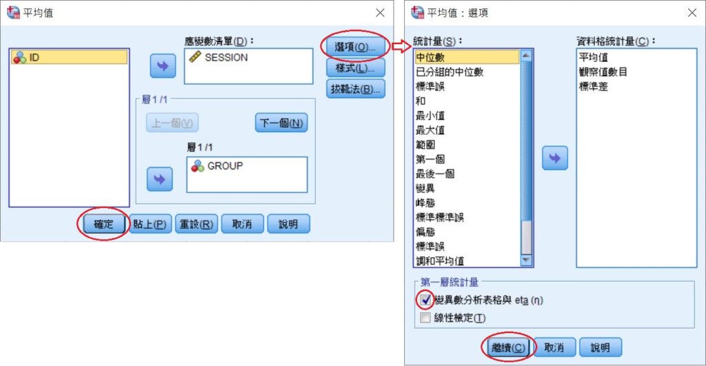 dialog box of eta squared in spss