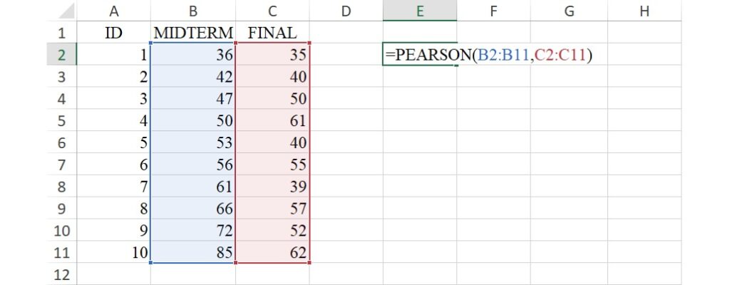 Pearson function in excel