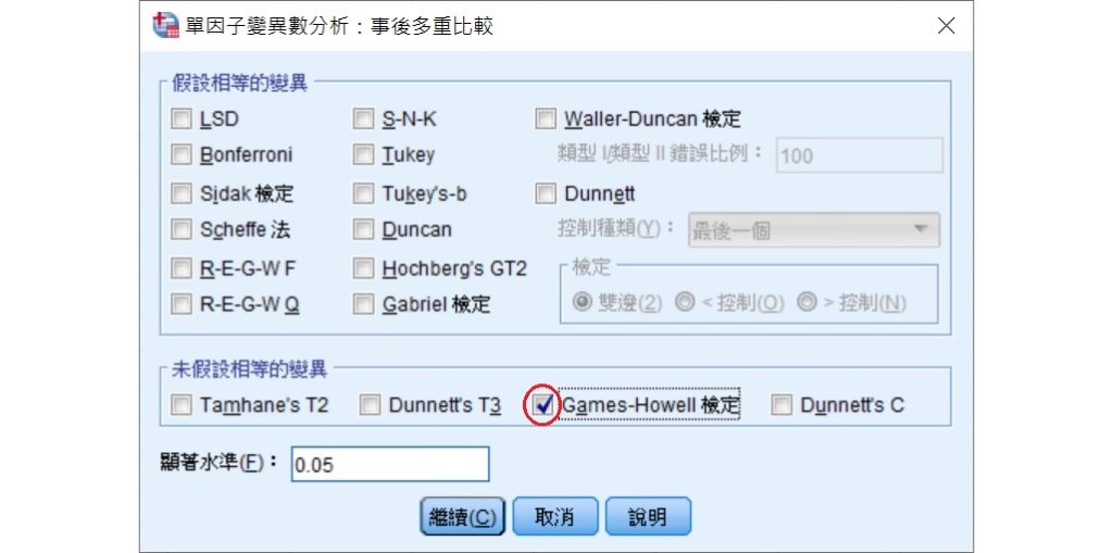 Games-Howell test in spss