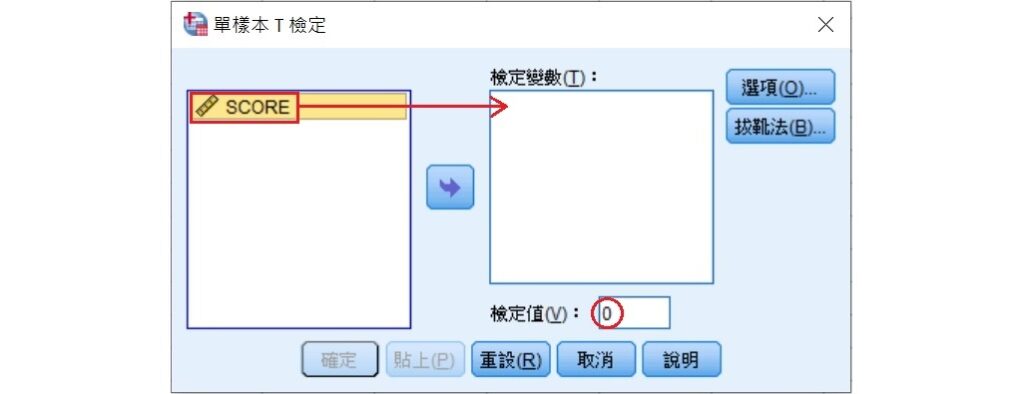 dialog box of one-sample t-test in spss
