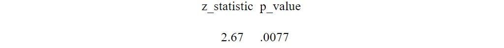 spss output of one-sample z-test syntax