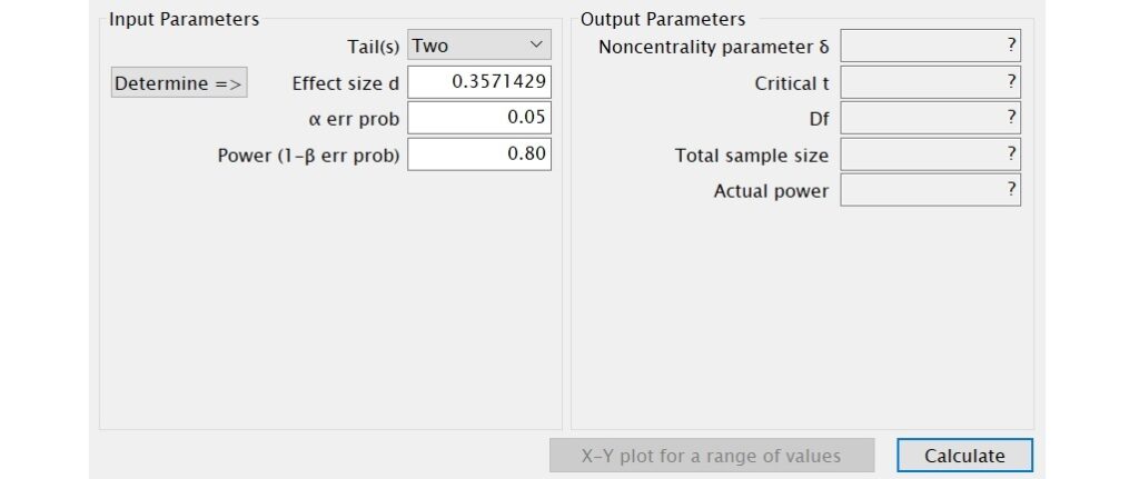 input parameters for sample size calculation in G*Power