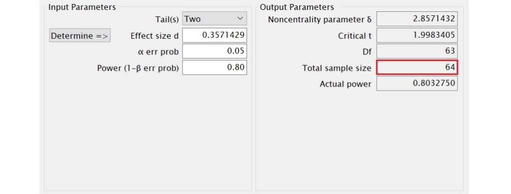 output parameters for sample size calculation in G*Power