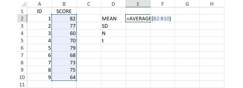 sample mean for one-sample t-test in excel