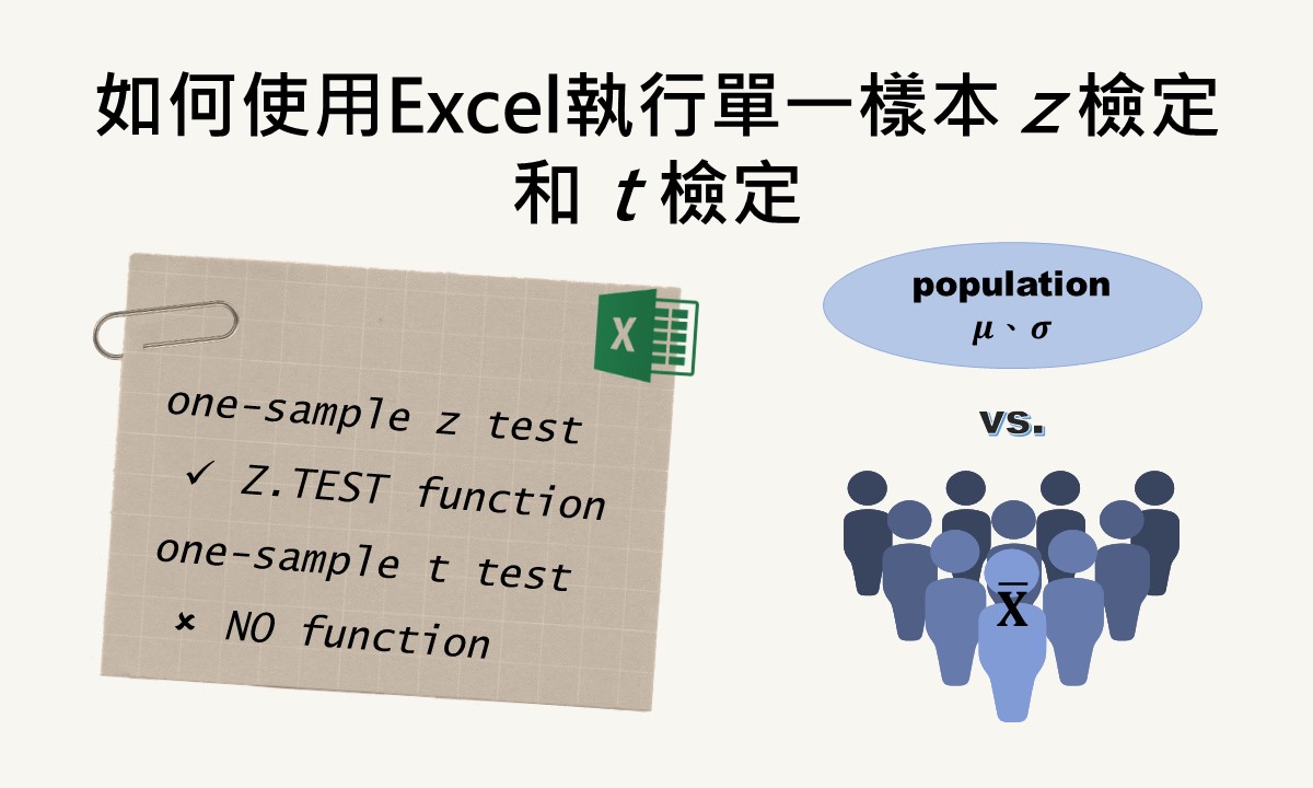 如何使用Excel執行單一樣本z檢定和t檢定