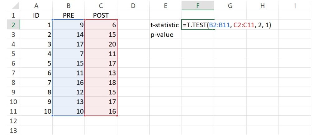 T.TEST function for paired t-test