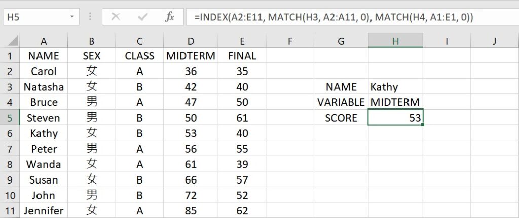 INDEX and MATCH functions together