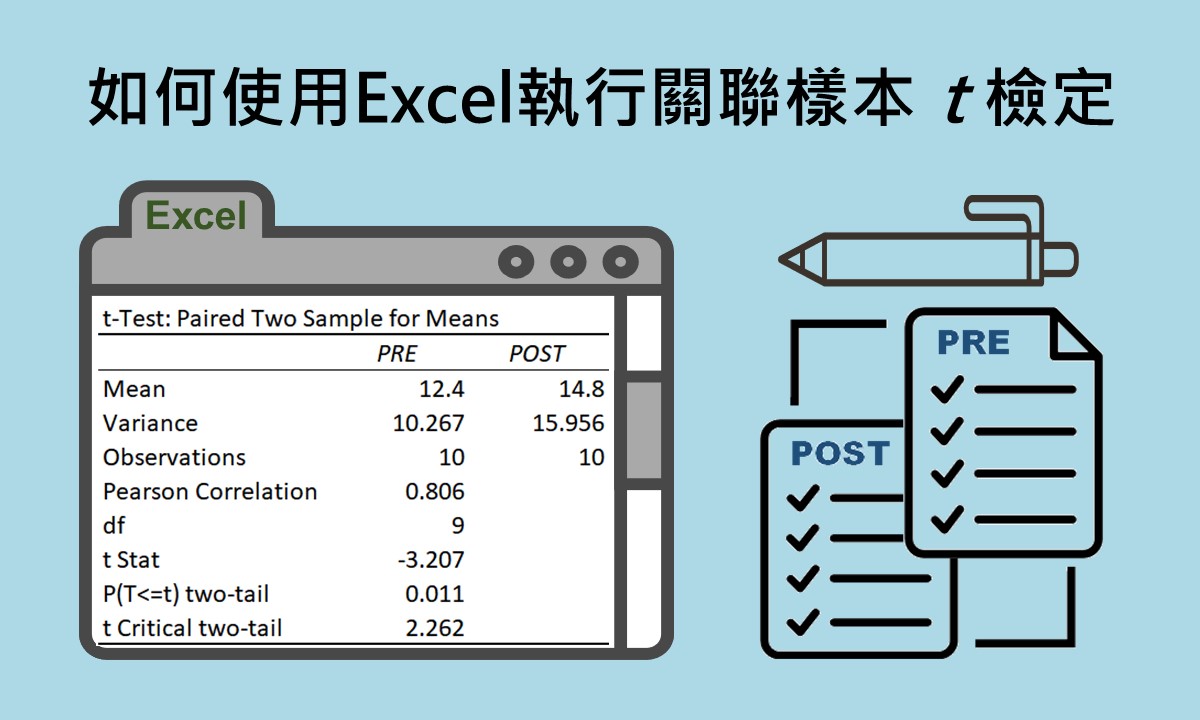 如何使用Excel執行關聯樣本t檢定